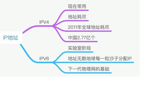 科技浪潮驱动公募基金投资IP竞赛，辨识度显著飞跃