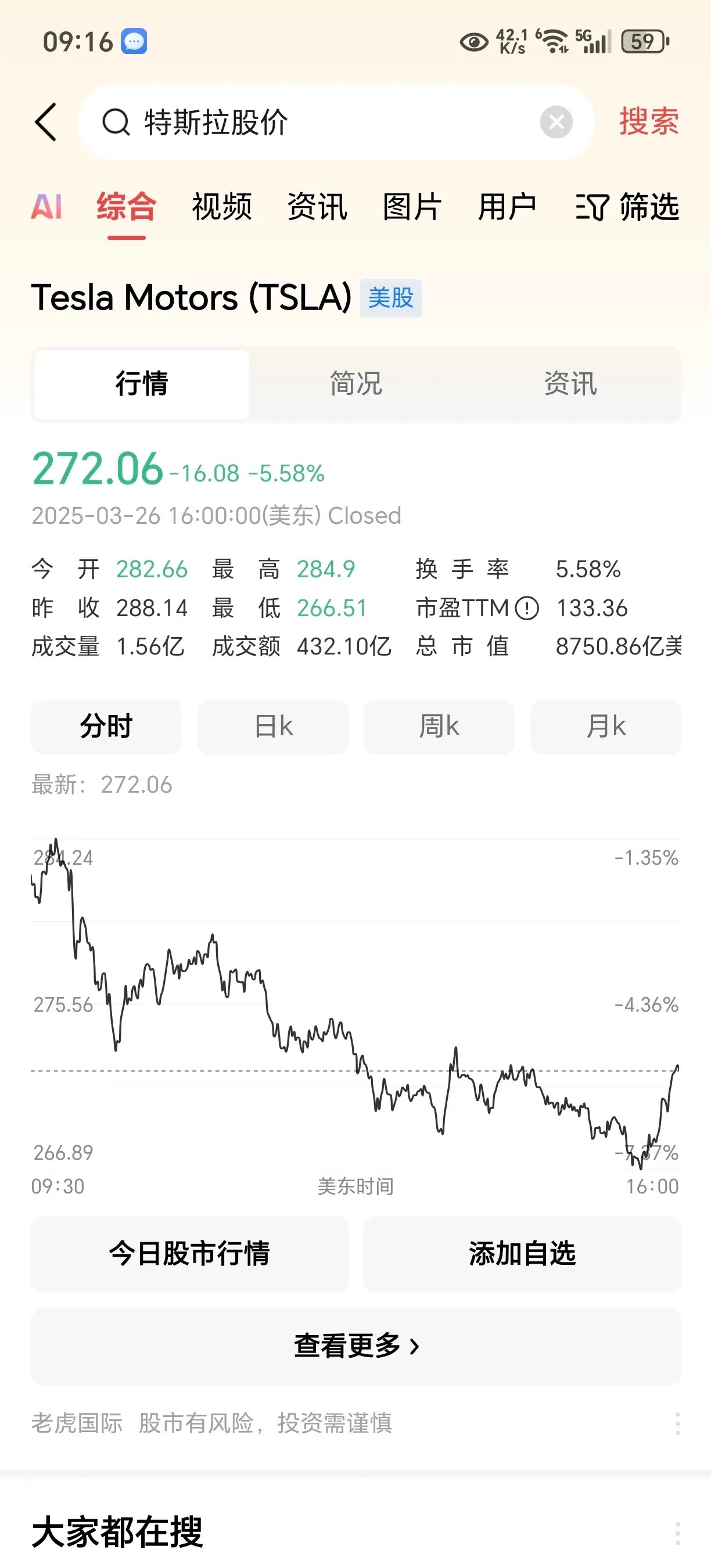 美股两连跌，市场聚焦特朗普汽车关税新政冲击