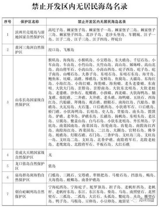 新澳门和香港2025历史开奖记录,全面释义、解释与落实
