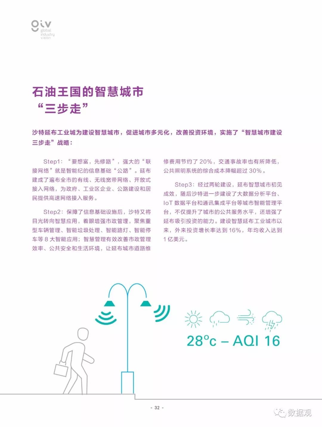 新闻 第28页