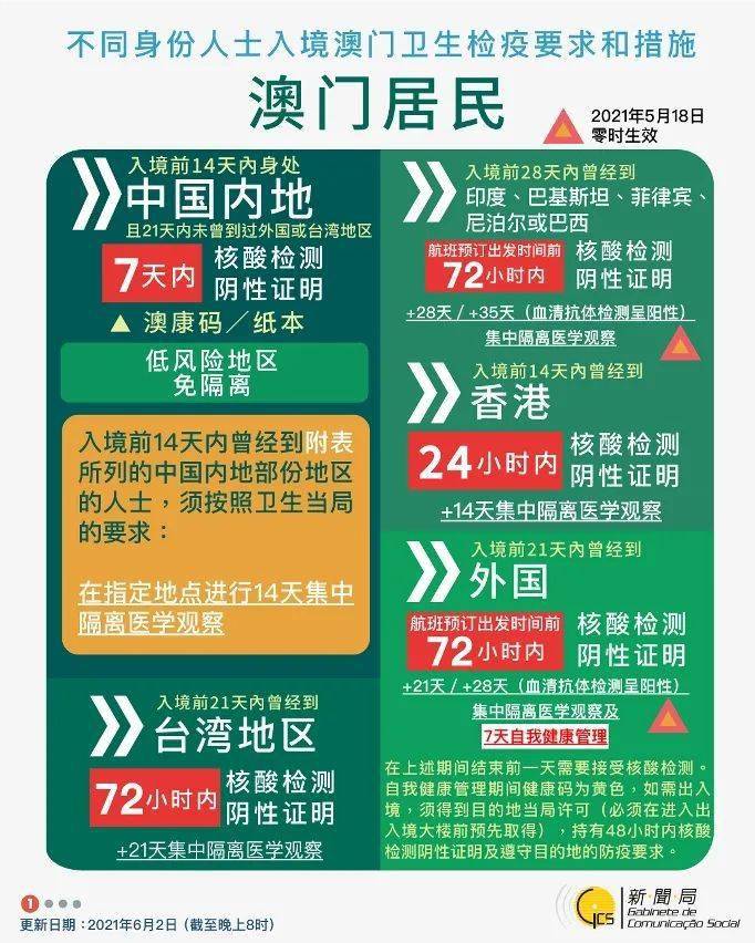 2025年新澳门于香港全年免费,全面释义、解释与落实