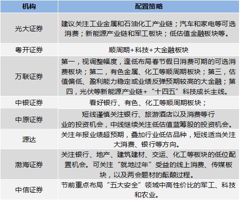 科技 第25页