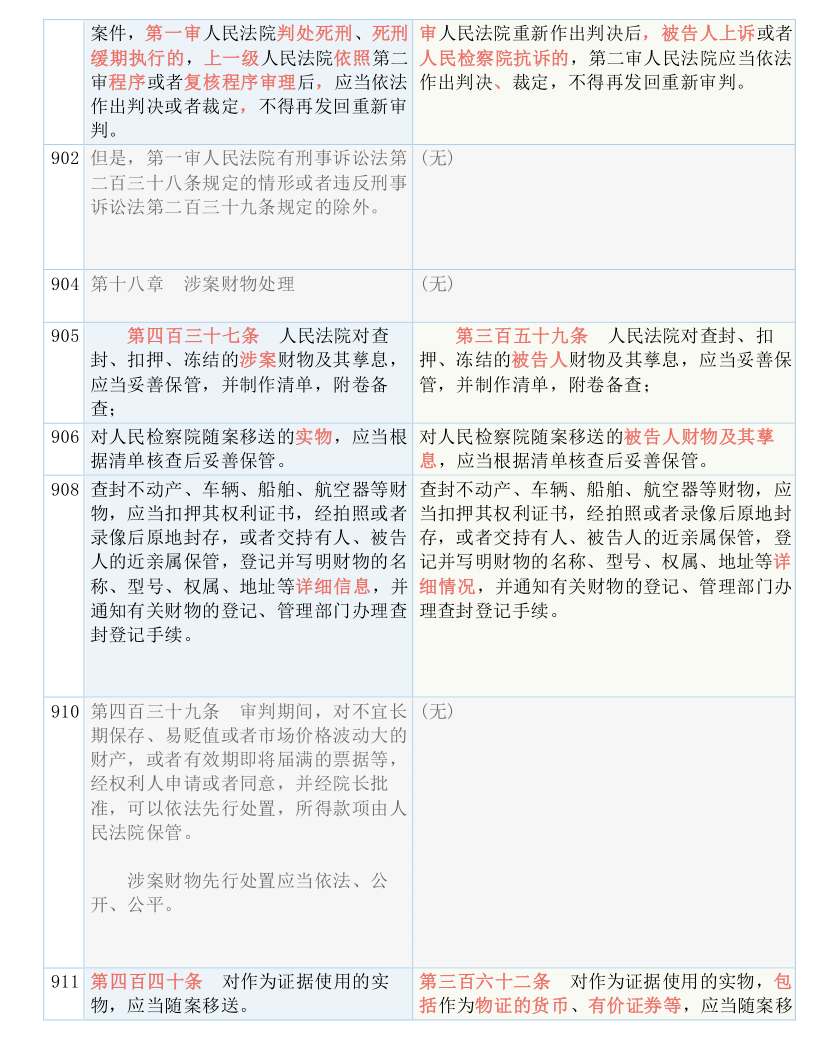 7777888888精准四肖,全面释义、解释与落实