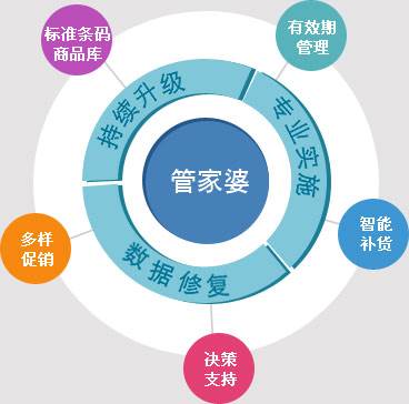 新闻 第24页
