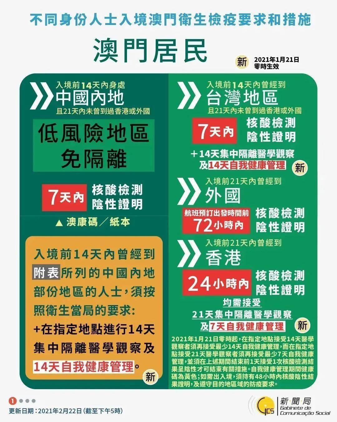 新闻 第23页