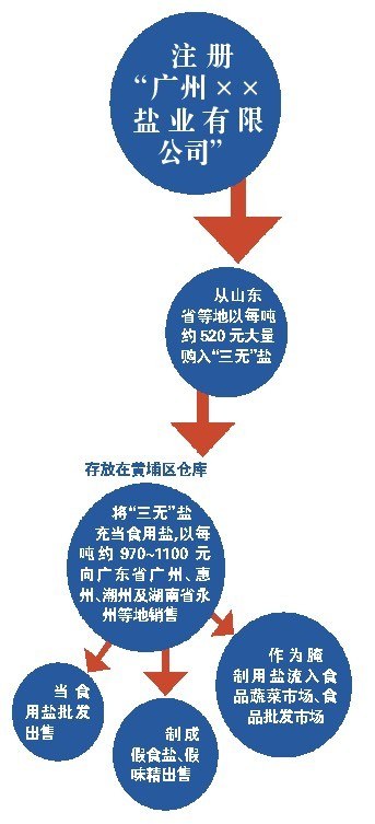 2025澳门特马网站www全面释义、解释与落实与警惕虚假宣传
