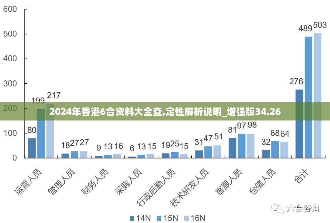 新澳2025精准正版免费全面释义、解释与落实