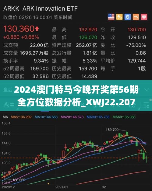 科技 第18页