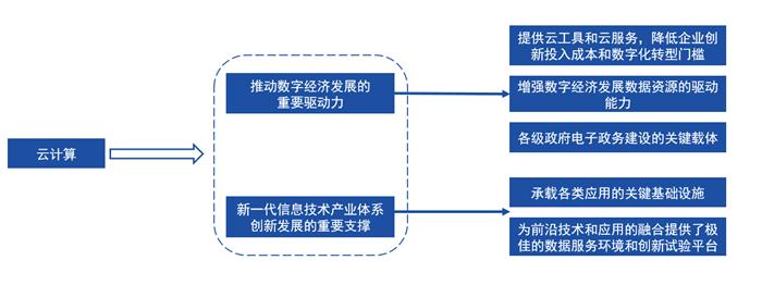 资讯 第17页
