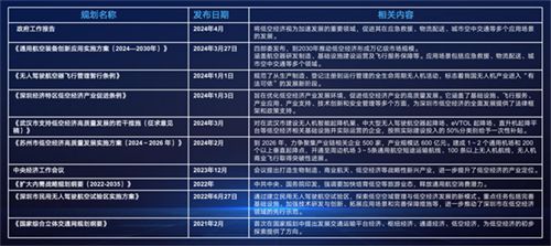 2025精准资料免费大全.的全面释义、解释与落实