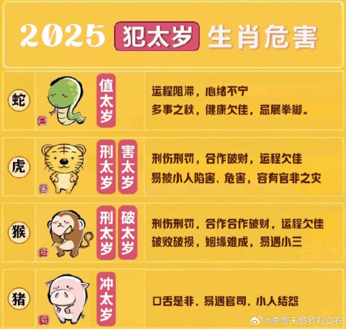 2025今天晚9点30开正确生肖,全面释义、解释与落实与警惕虚假宣传