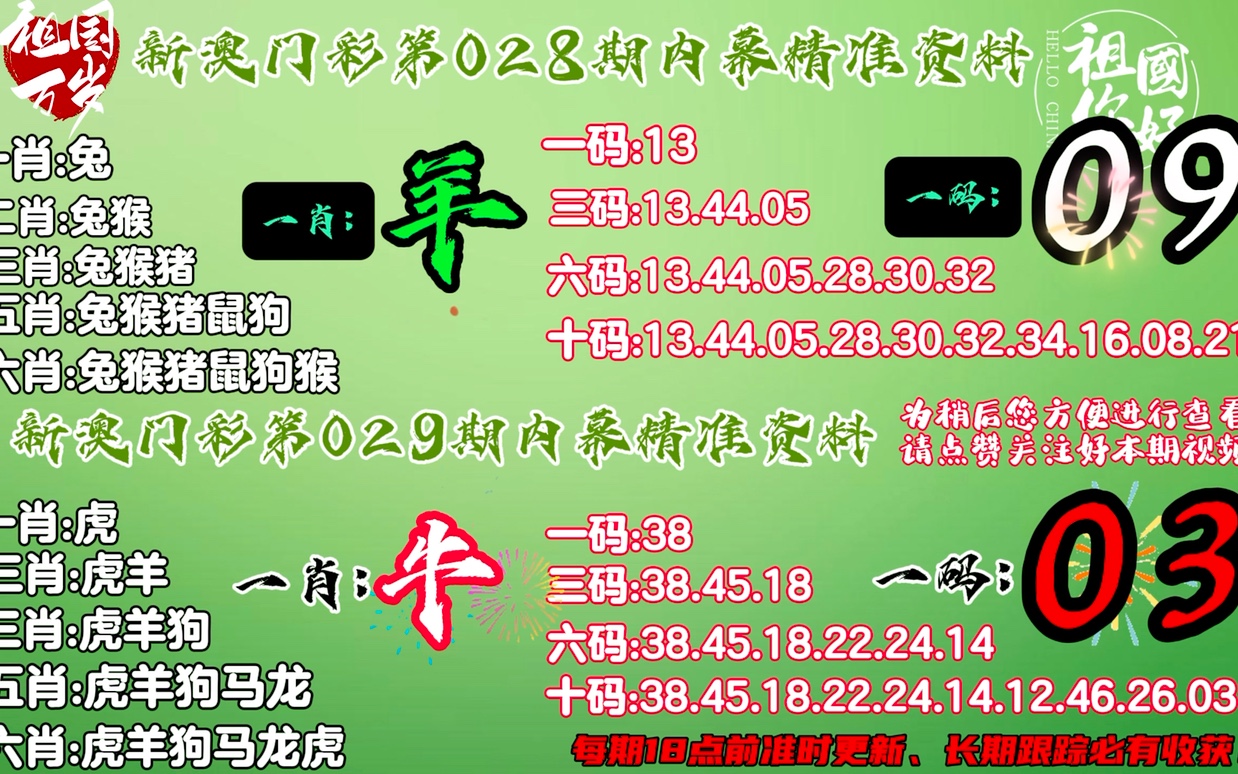 2025今晚必三肖,全面释义、解释与落实与警惕虚假宣传