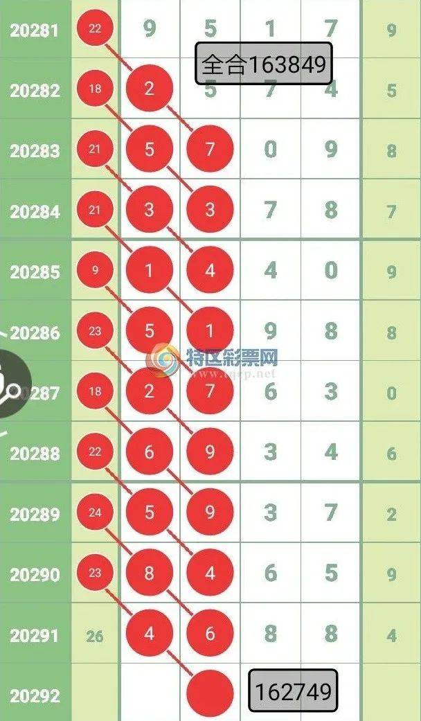 7777788888精准四肖中特,全面释义、解释与落实
