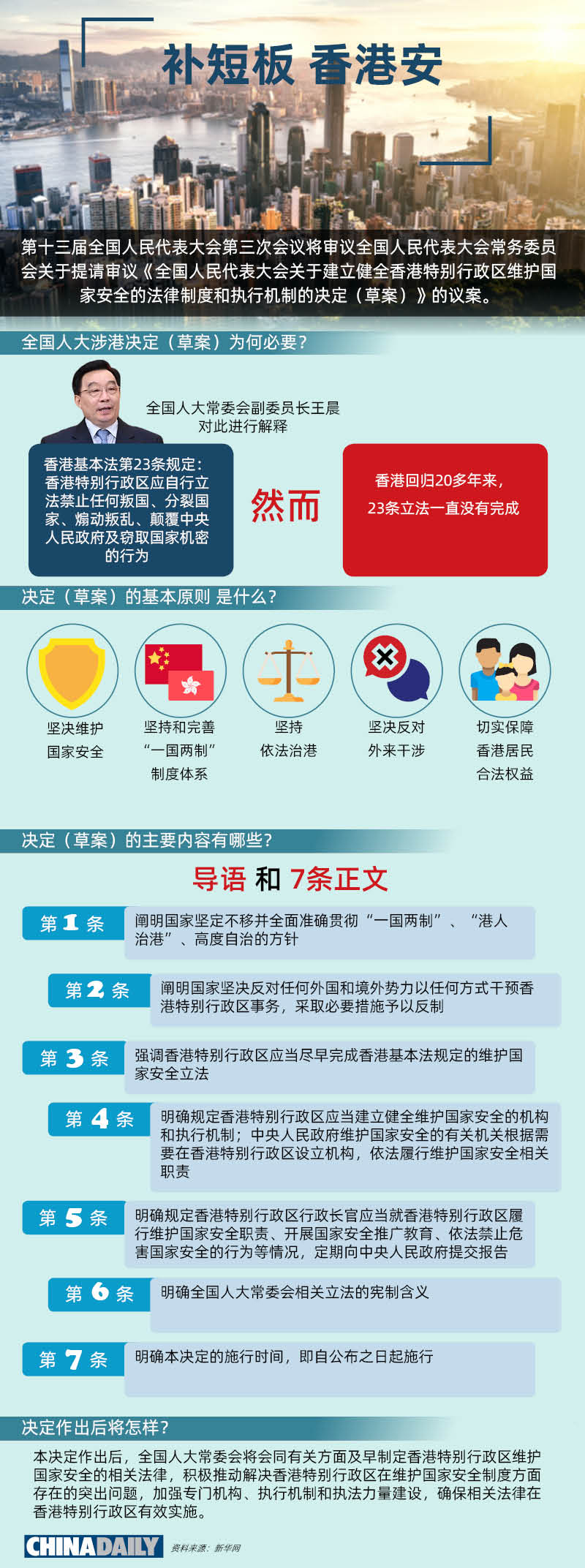 2025精准资料免费提供,全面释义、解释与落实