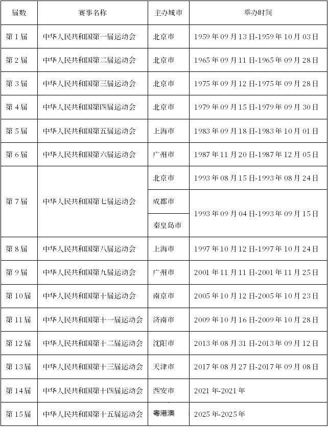 2025年新澳门和香港天天免费精准大全,全面释义、解释与落实