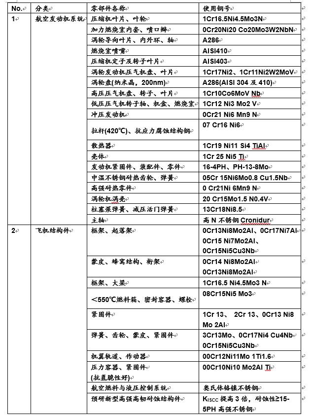 2025精准资料免费大全,详细解答、解释与落实