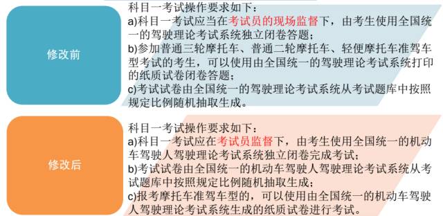 科技 第13页