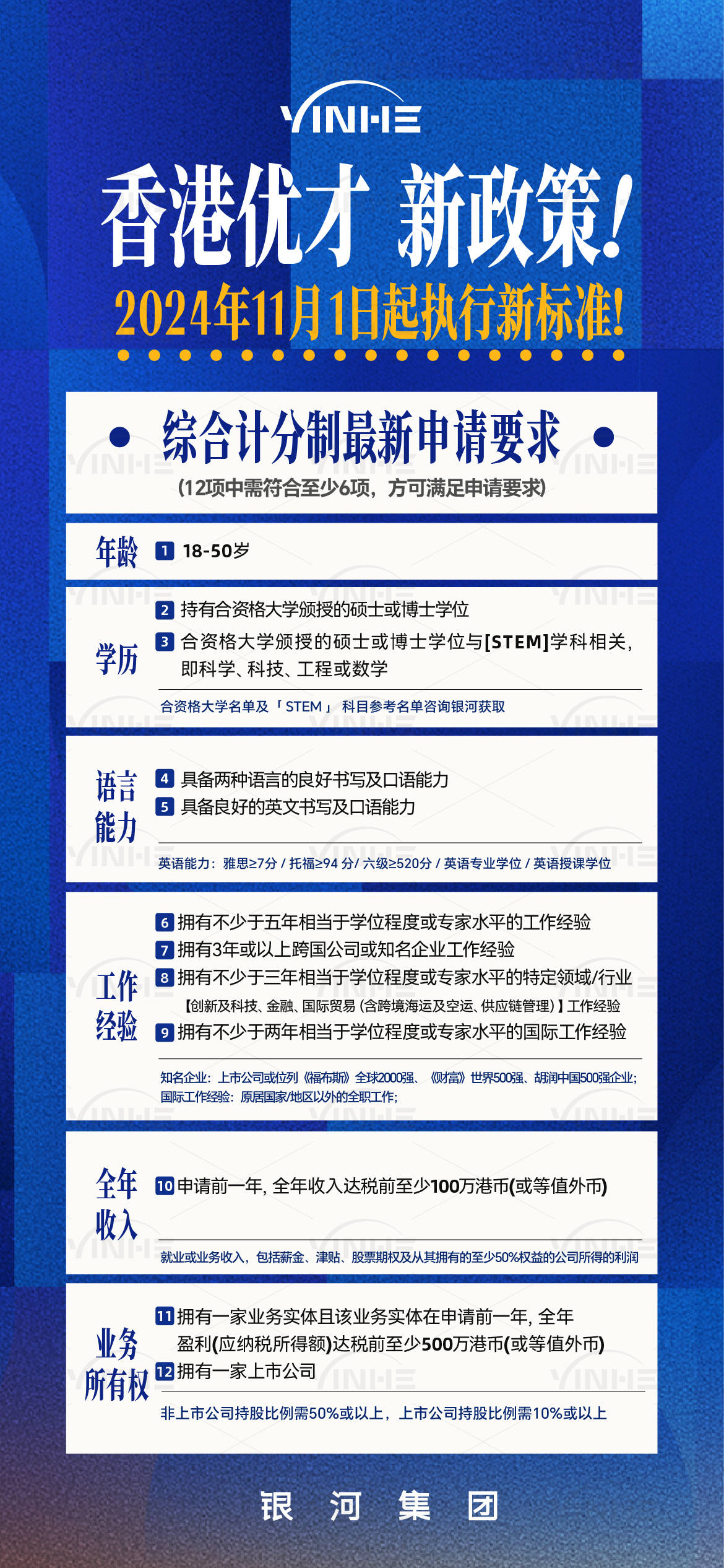2025新澳和香港最新版精准特,全面释义、解释与落实