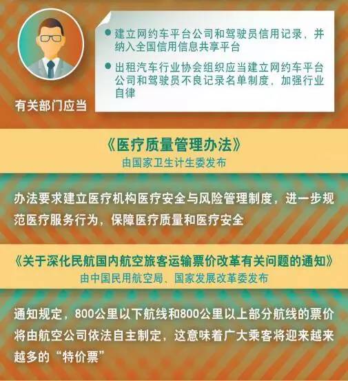 新闻 第15页