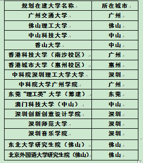 2025年新澳门和香港天天开奖免费,全面释义、解释与落实
