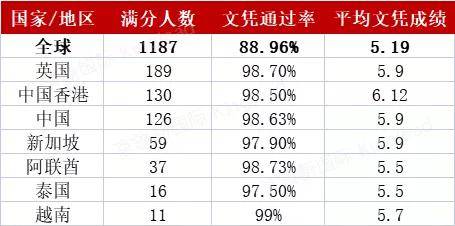 澳门和香港一码一码100准确,全面释义、解释与落实