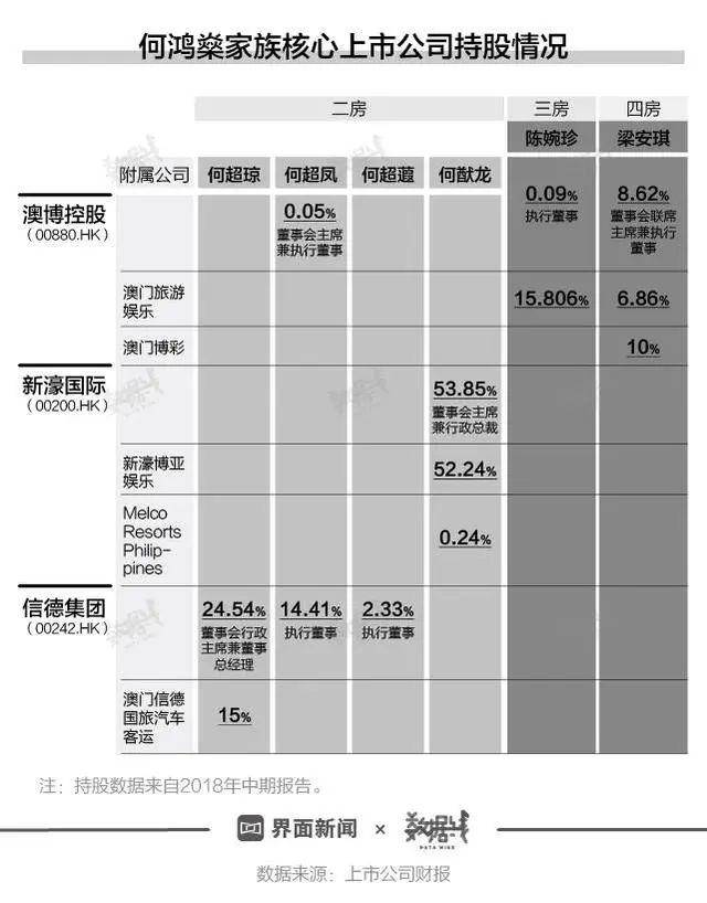 2025澳门和香港天天彩免费资料,全面释义、解释与落实