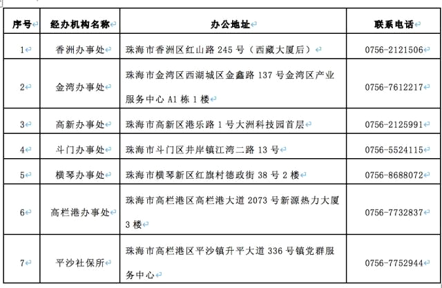 2025新澳门于香港天天精准免费大全,全面释义、解释与落实