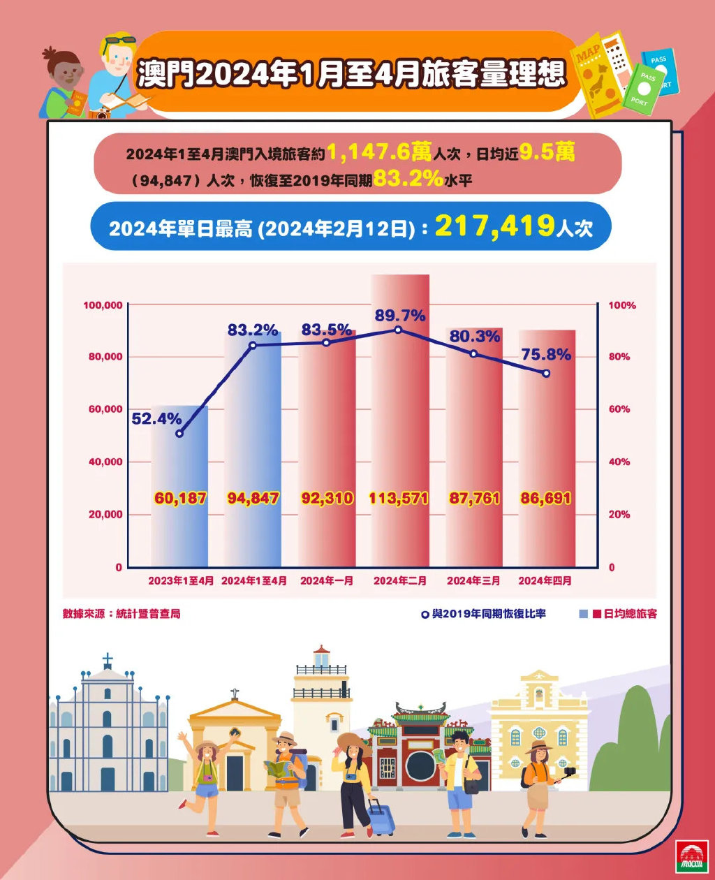2025澳门和香港正版免费资料,全面释义、解释与落实