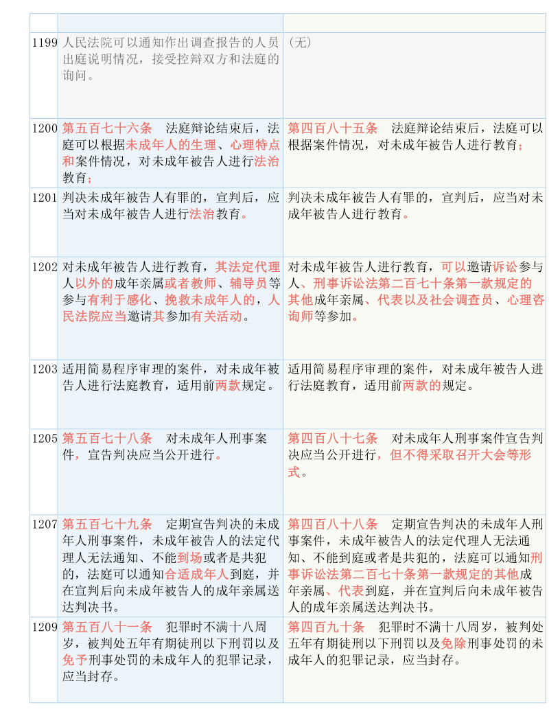 澳门和香港今晚必出三肖2025,全面释义、解释与落实