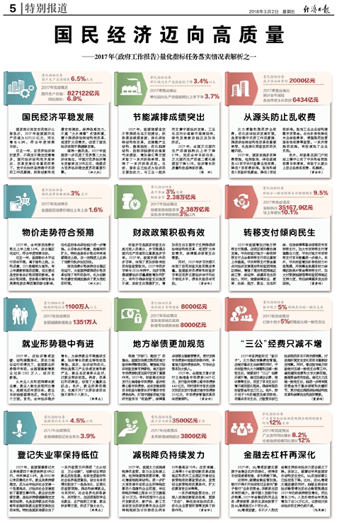 2025年新澳门与香港天天免费精准大全,全面释义、解释与落实和警惕虚假宣传
