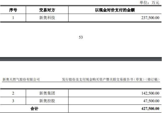 新奥2025正版资料大全全面释义、解释与落实与警惕虚假宣传
