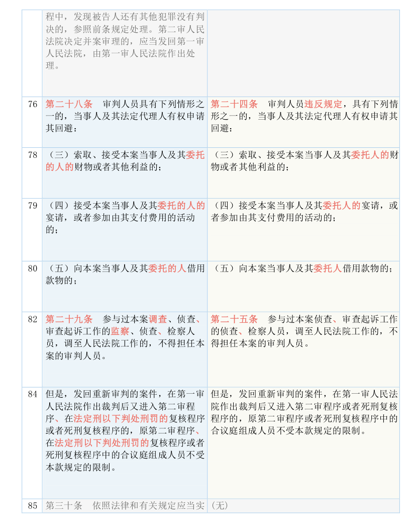 7777788888精准一肖，详细解答、解释与落实