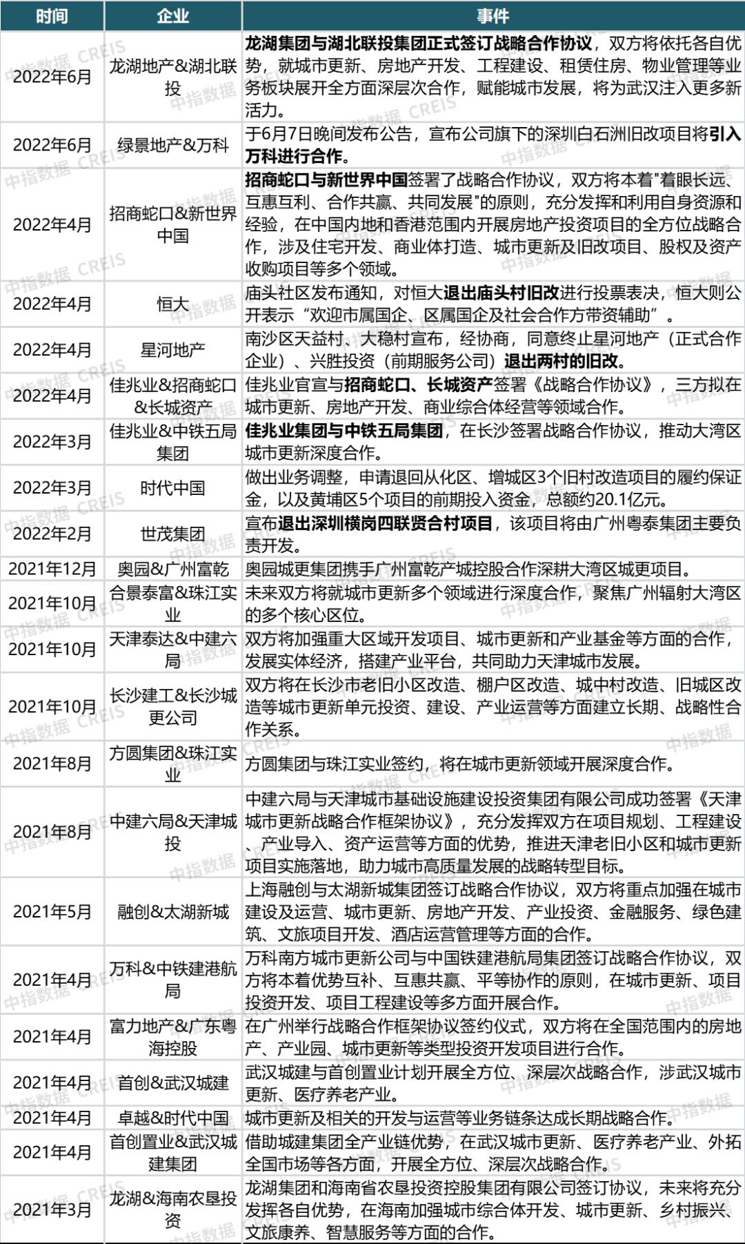 2025新澳最新版精准特全面释义、解释与落实与警惕虚假宣传