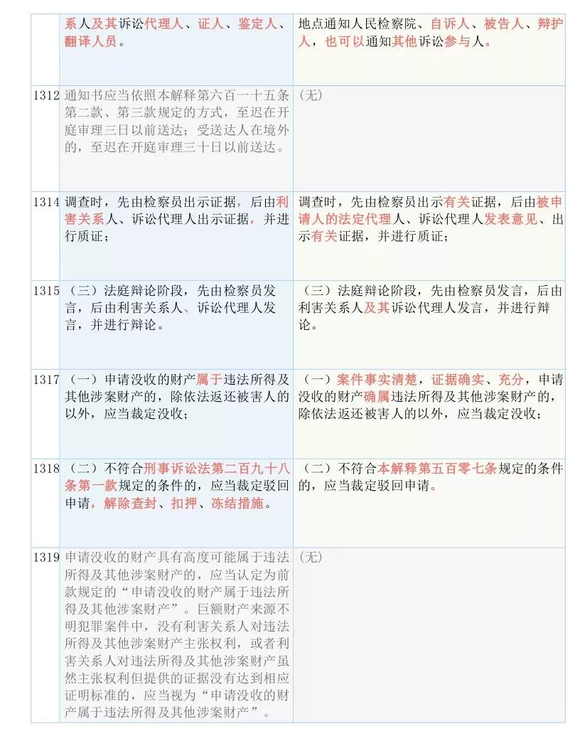 今晚必出三肖2025全面释义、解释与落实