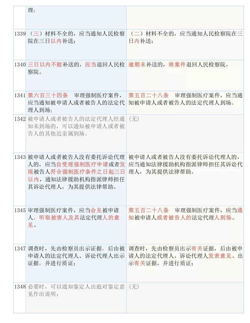 2025今晚必出三肖,全面释义、解释与与落实