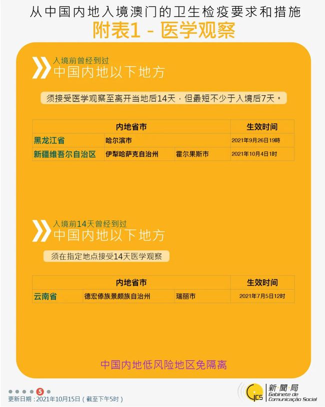 2025澳门和香港特马网站www,全面解答、解释与落实