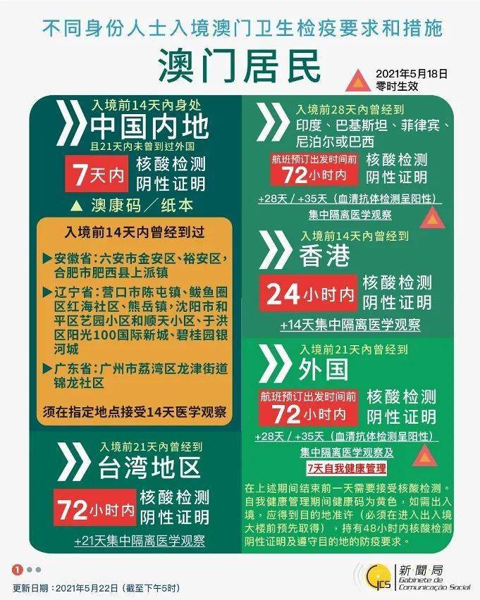 全民2025年澳门和香港天天有好彩的警惕虚假宣传-全面释义、解释与落实