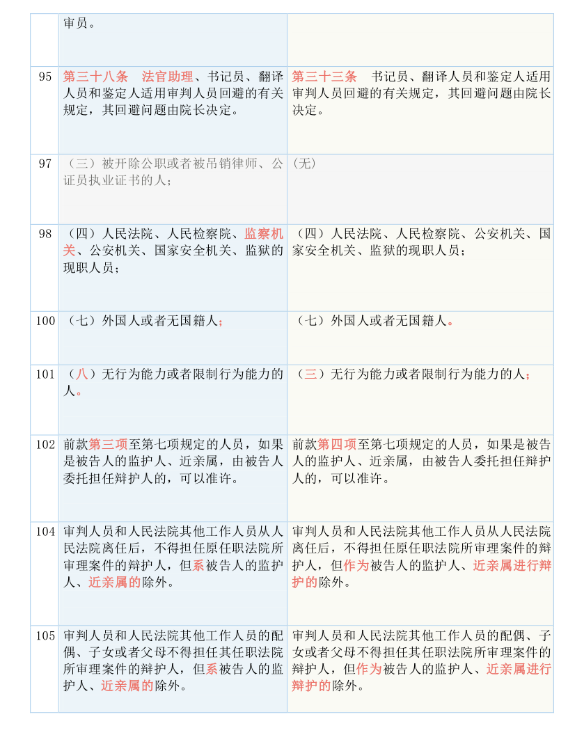 7777888888精准四肖的全面释义、解释与落实