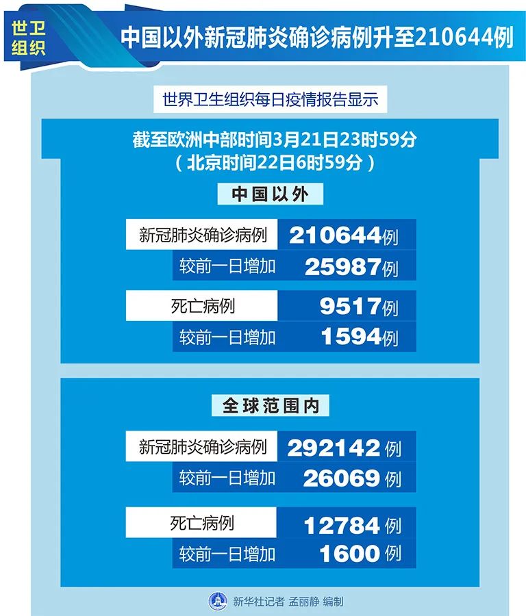 2025新澳全年正版资料大全和警惕虚假宣传-详细解答、解释与落实