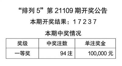 资讯 第2页