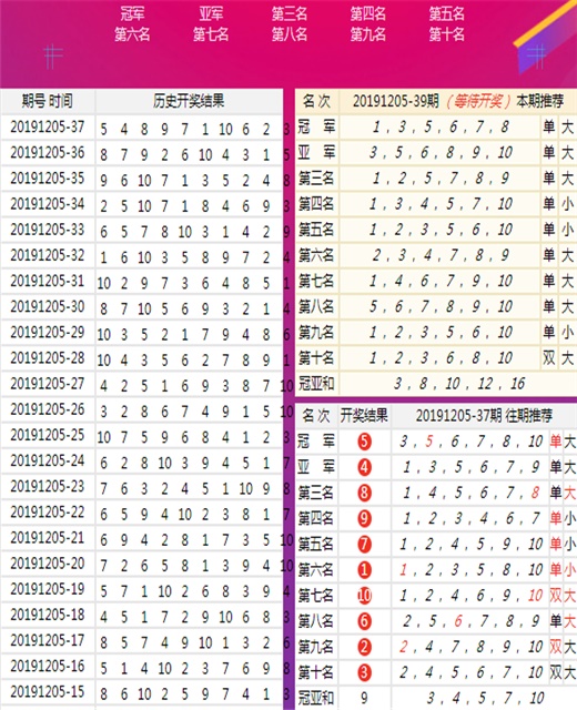 7777788888精准四肖解选解析解,全面释义、解释与落实