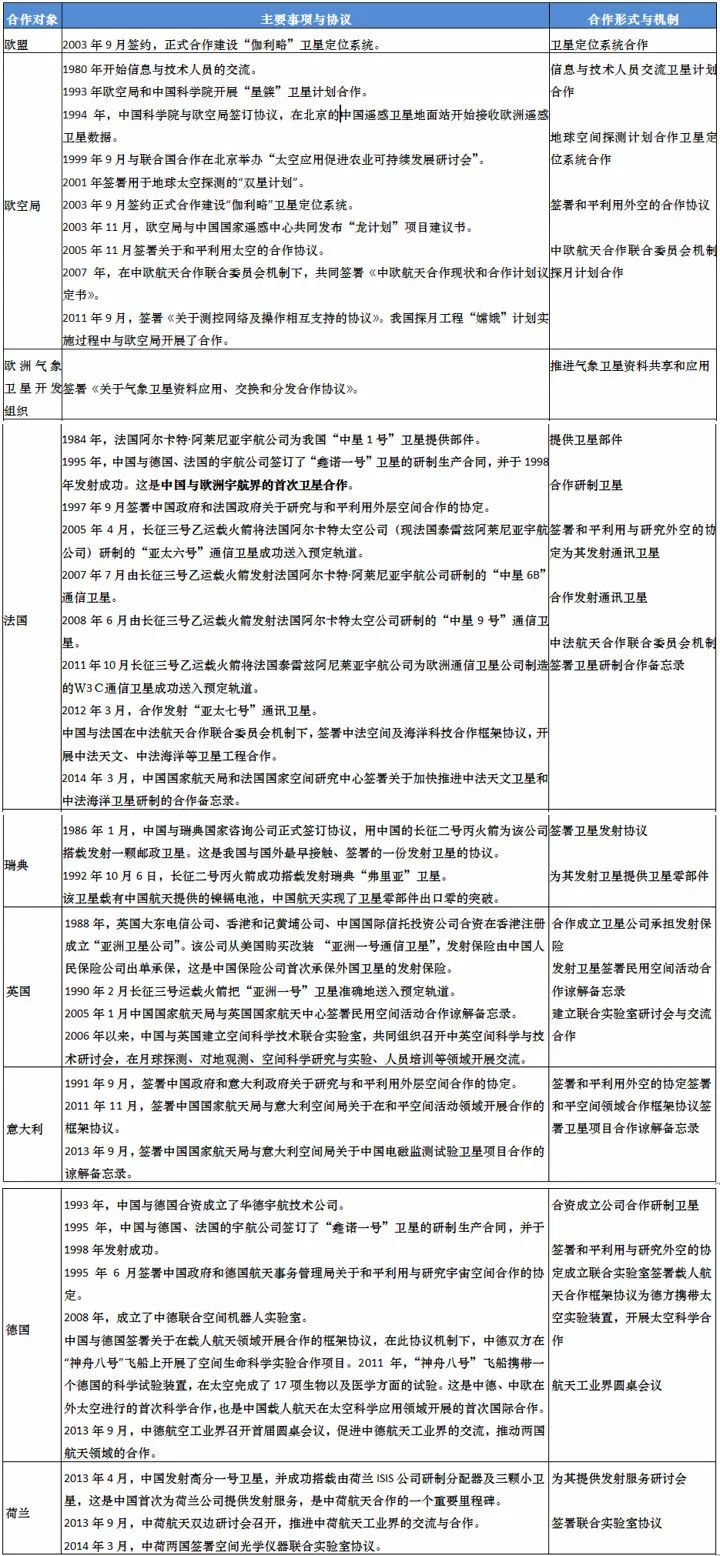 2025正版资料公开,全面释义、解释与落实