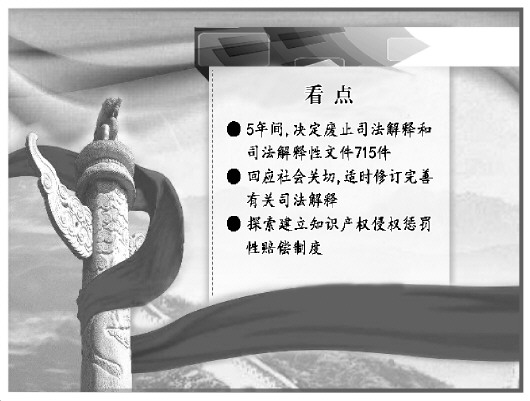 资讯